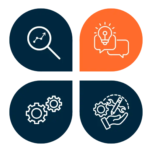 Prozessgrafik Analyse, Beratung, Umsetzung und Schulung